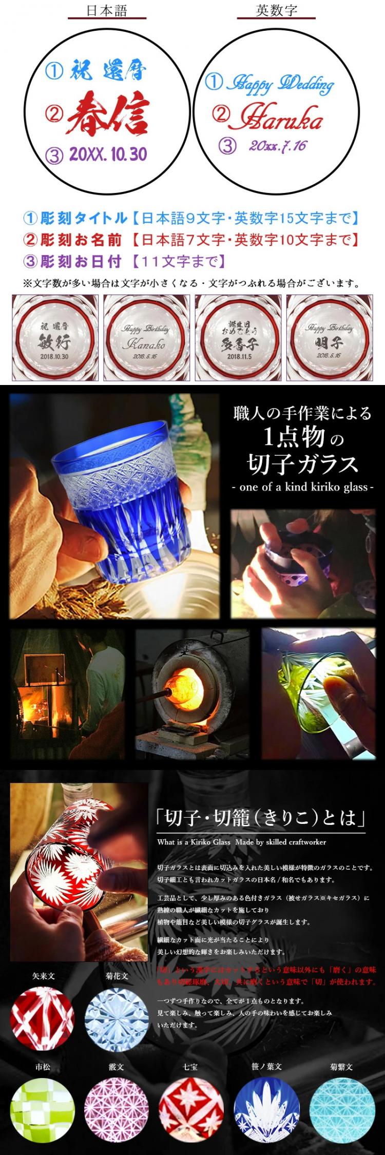 切子グラス きらり 青