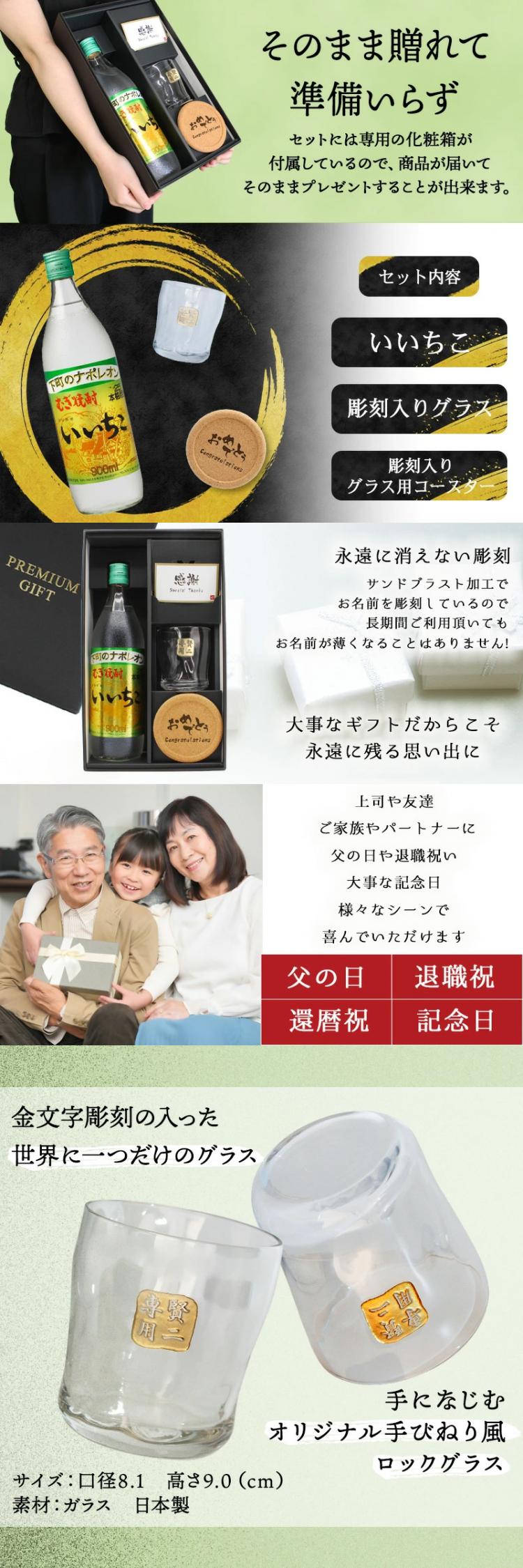 いいちこ ロックグラス セット