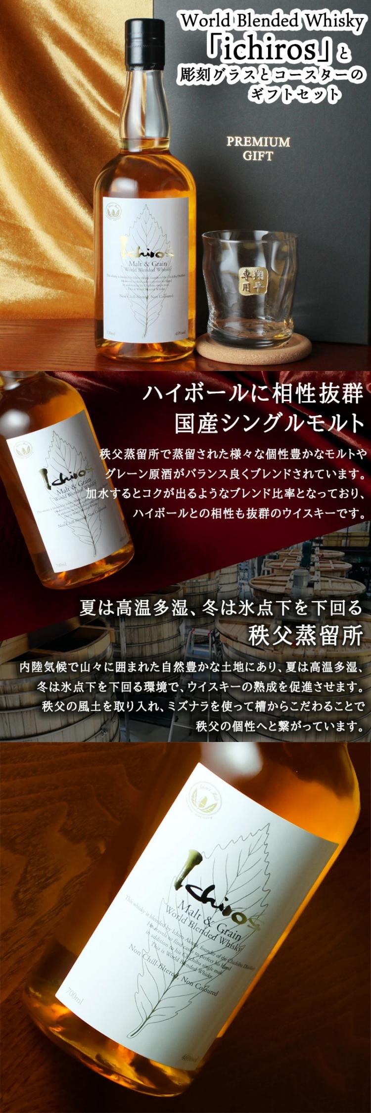 イチローズモルト ロックグラス セット