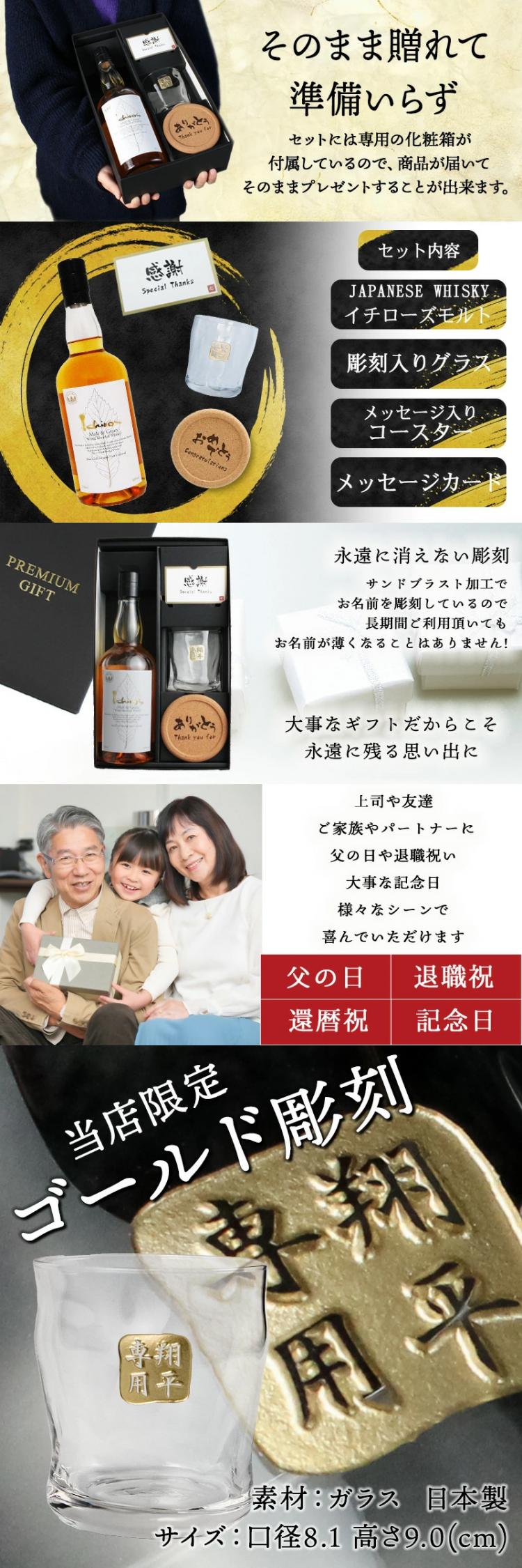 イチローズモルト ロックグラス セット