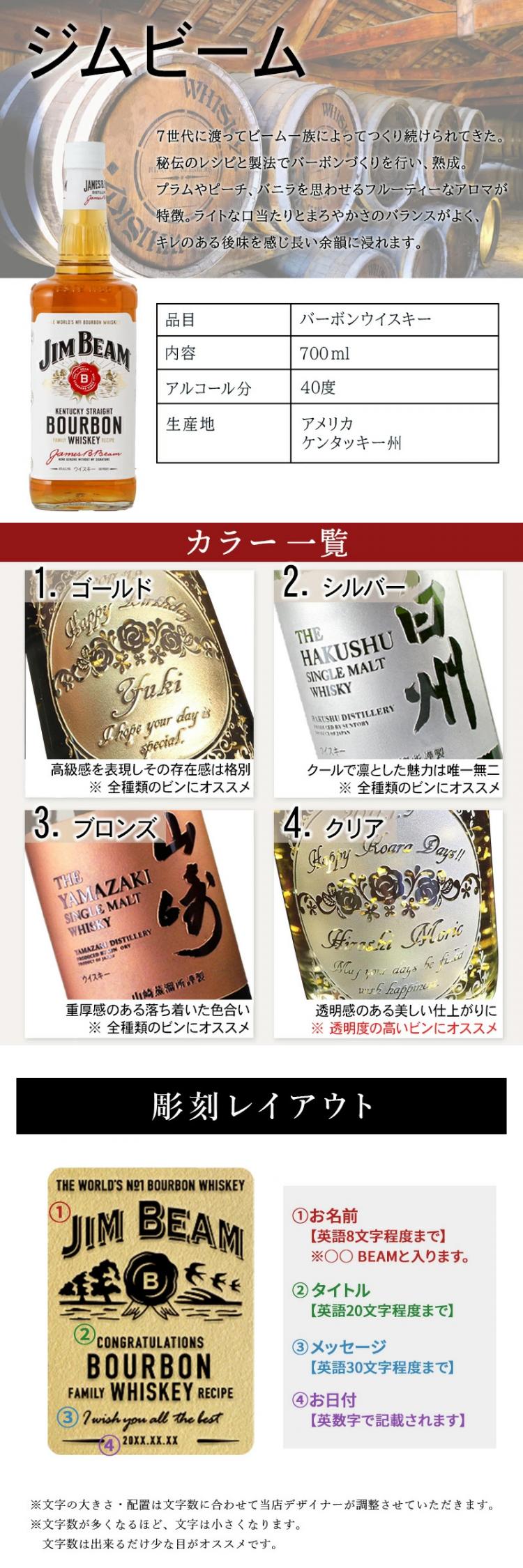ジンビーム 名入れ