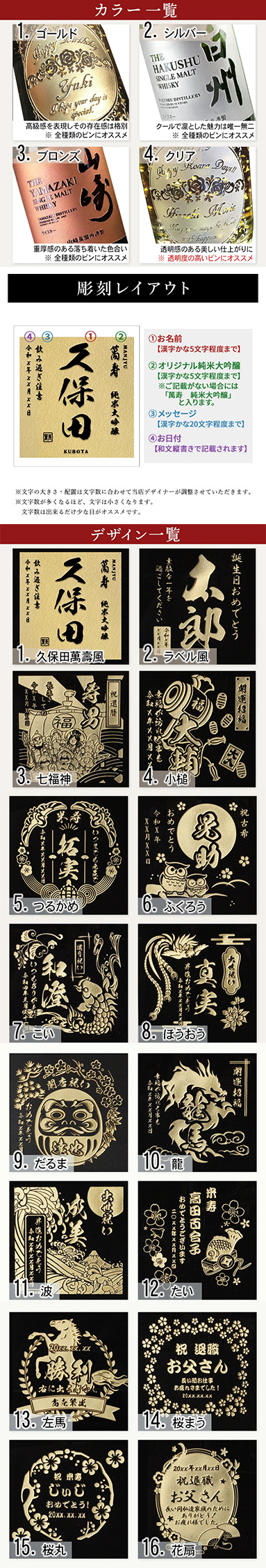 久保田 萬壽 名入れ