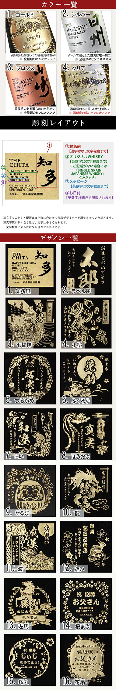 知多 名入れ