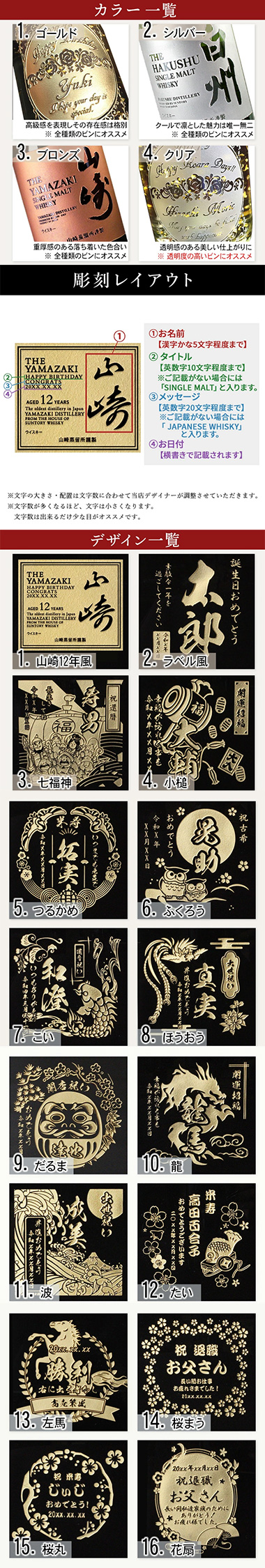 白州12年 名入れ