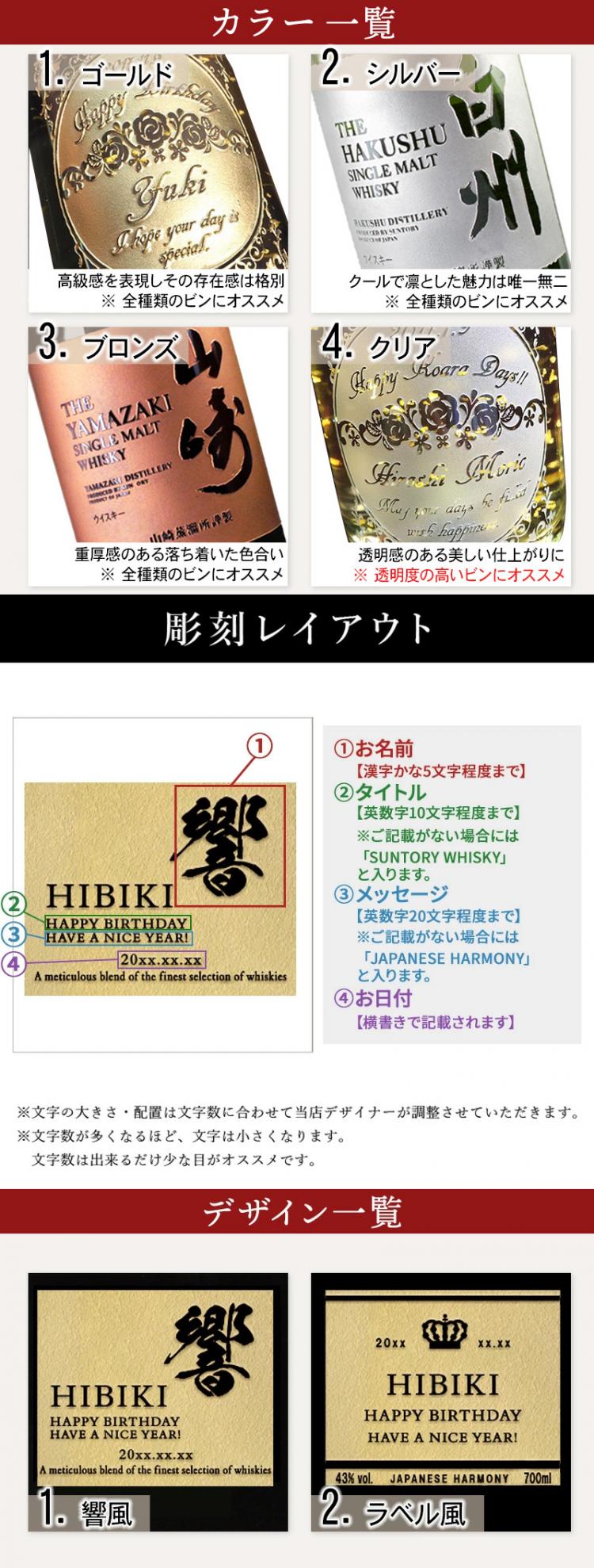 響 名入れ
