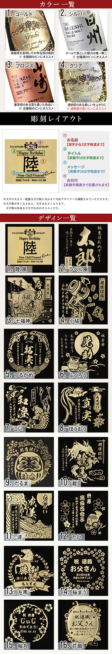 陸 名入れ