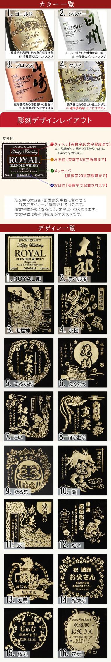 ローヤル ウィスキー 名入れ