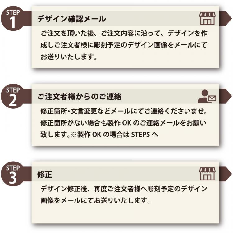 安心セット※デザイン確認・修正